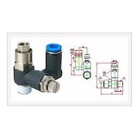 فلو سرکجی CDC